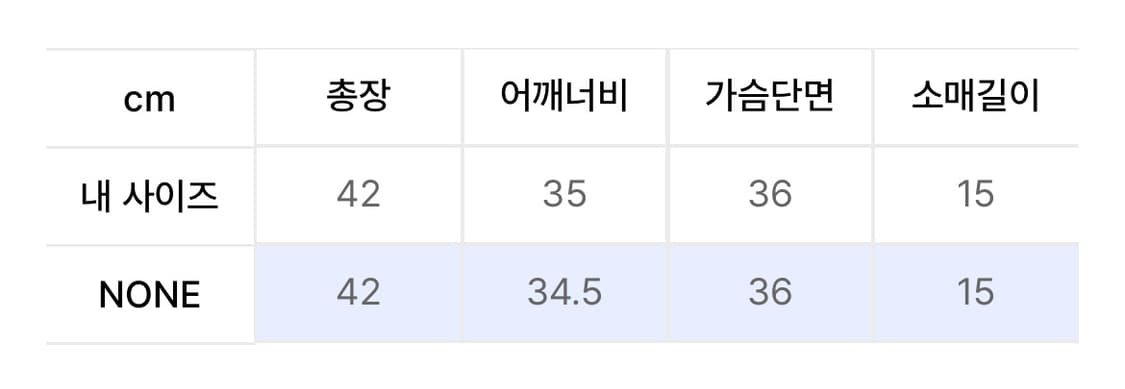 더 미스테리어스 호텔 RUGBY U LINE T-SHIRT [NAVY] 상품이미지6