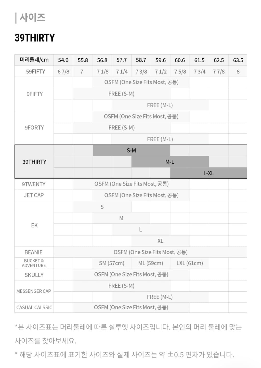 뉴에라 LA다저스 39THIRTY 다크로얄 M/L 상품이미지7