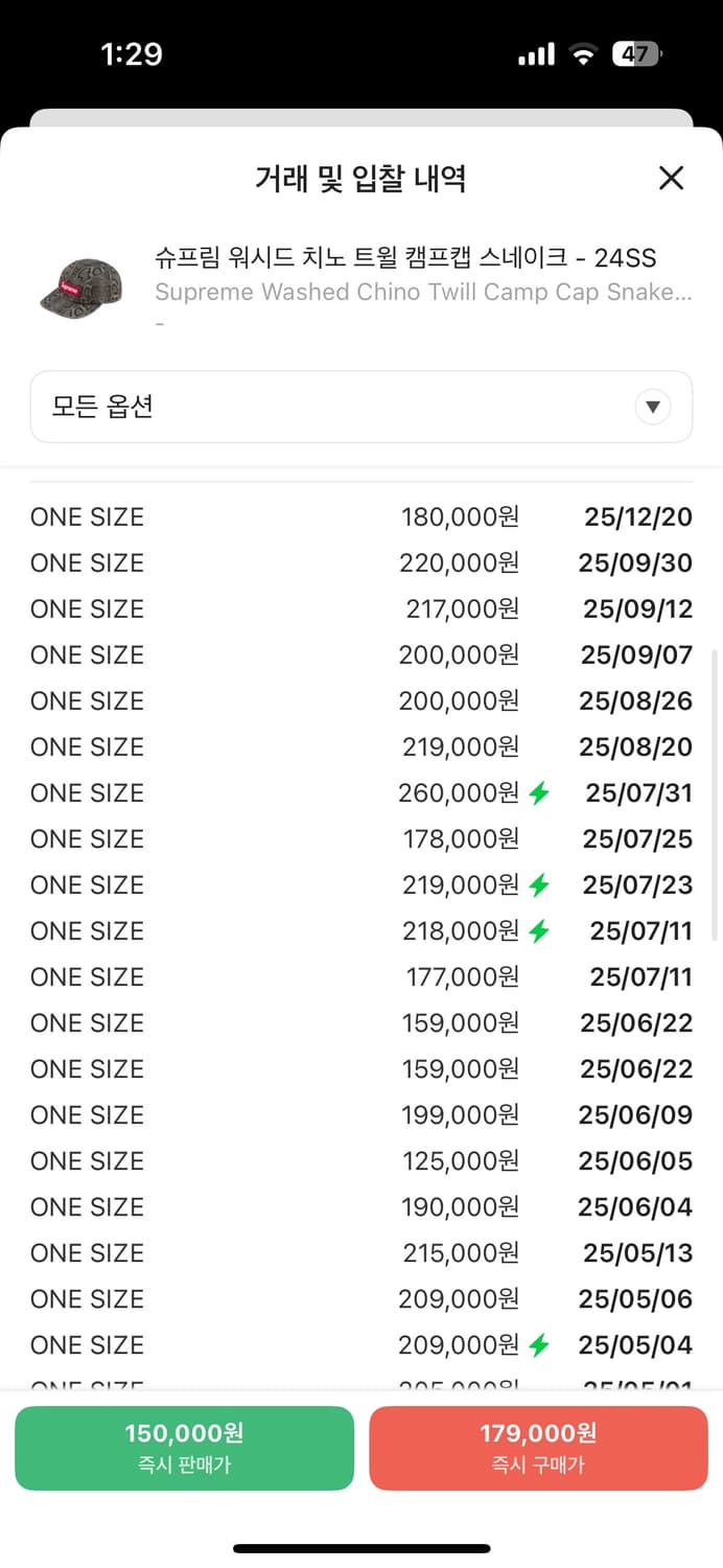 슈프림 워시드 치노 트윌 캠프캡 스네이크 상품이미지2