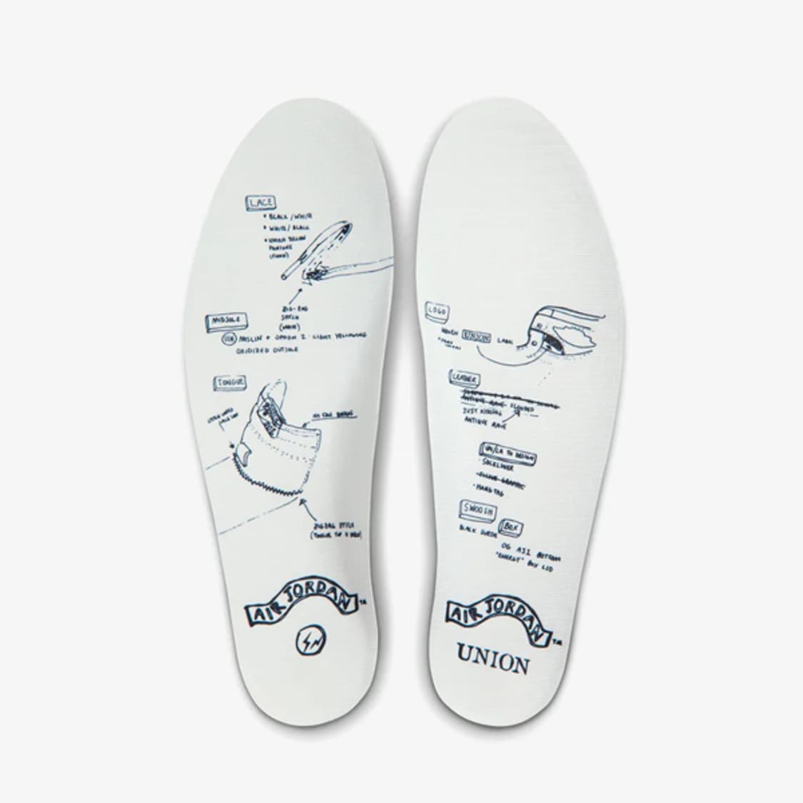 조던 1 x 프라그먼트 x 유니온 / 블랙 앤 바시티 레드 (260) 상품이미지7