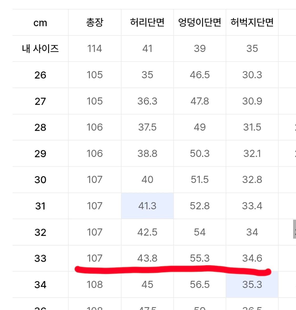 무신사 스탠다드 루즈 스트레이트 데님 팬츠 미디엄 인디고 상품이미지5