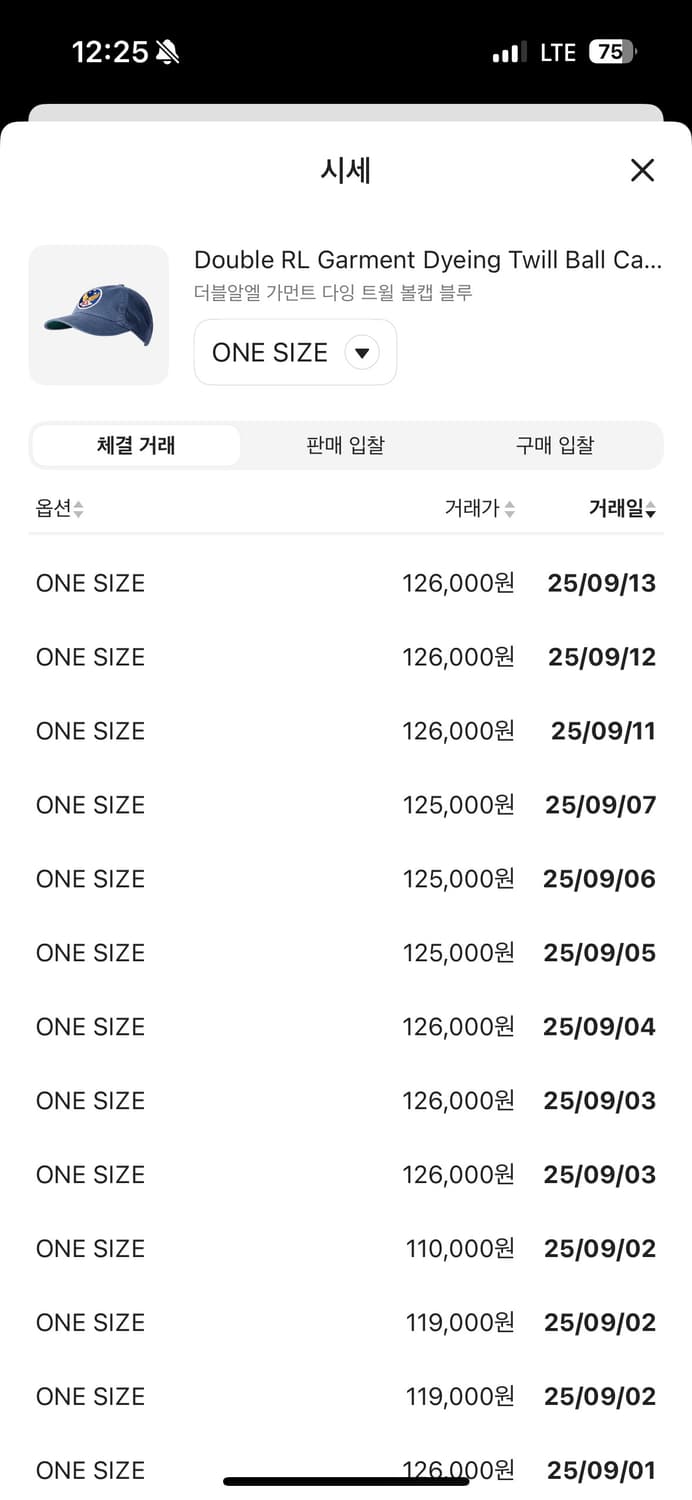 [SS급] 더블알엘 트윌 다잉 볼캡 팝니다. 상품이미지5