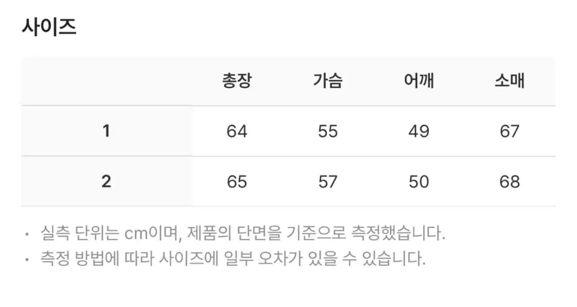 선데이오프클럽 카모 트러커 자켓 상품이미지2