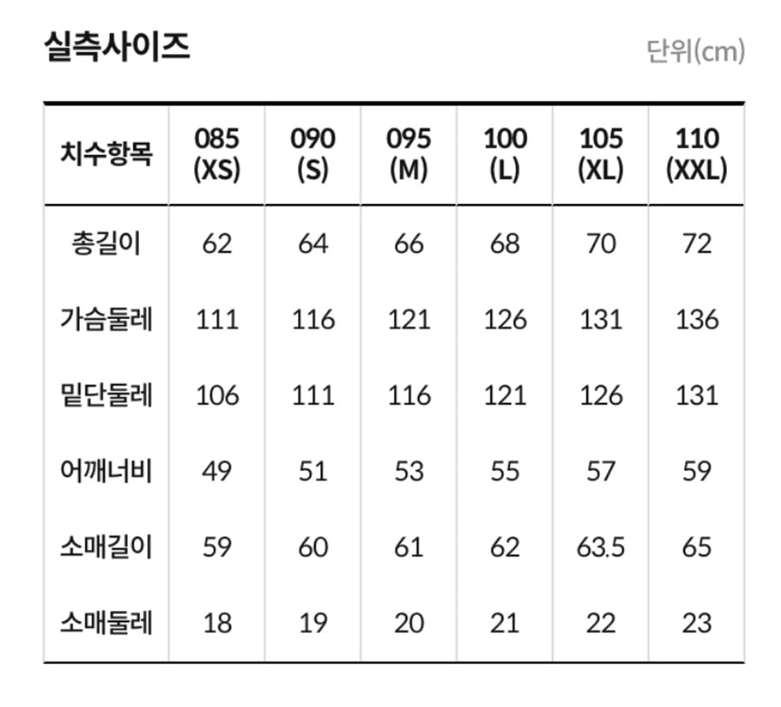 노스페이스 코어라인 라이트블루 xs 상품이미지2