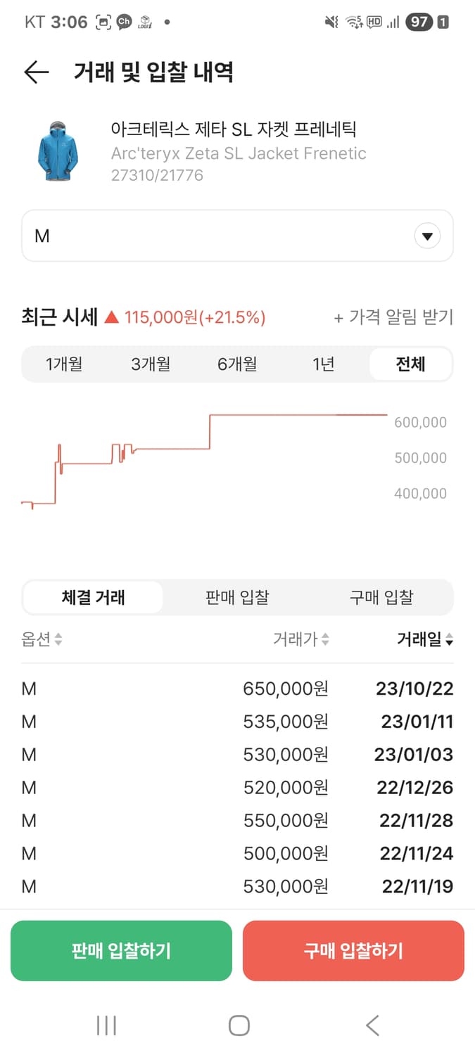 아크테릭스 제타 sI 프레네틱 M사이즈 상품이미지10