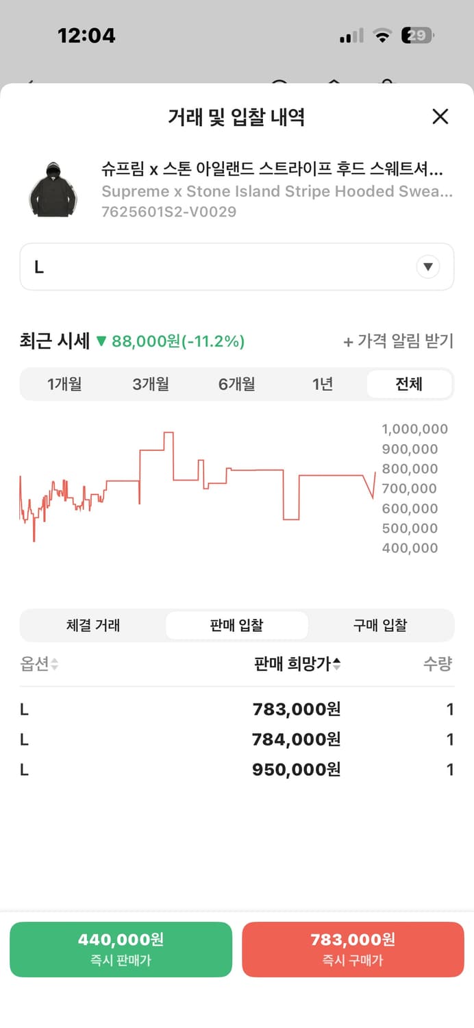 스톤아일랜드 슈프림 한정판 후드티 상품이미지2