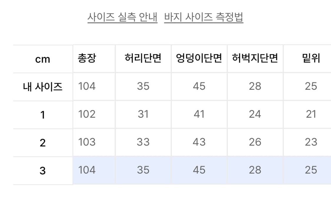 오도어 빈티지 로우 진 Vintage raw jean 부츠컷 데님 상품이미지8