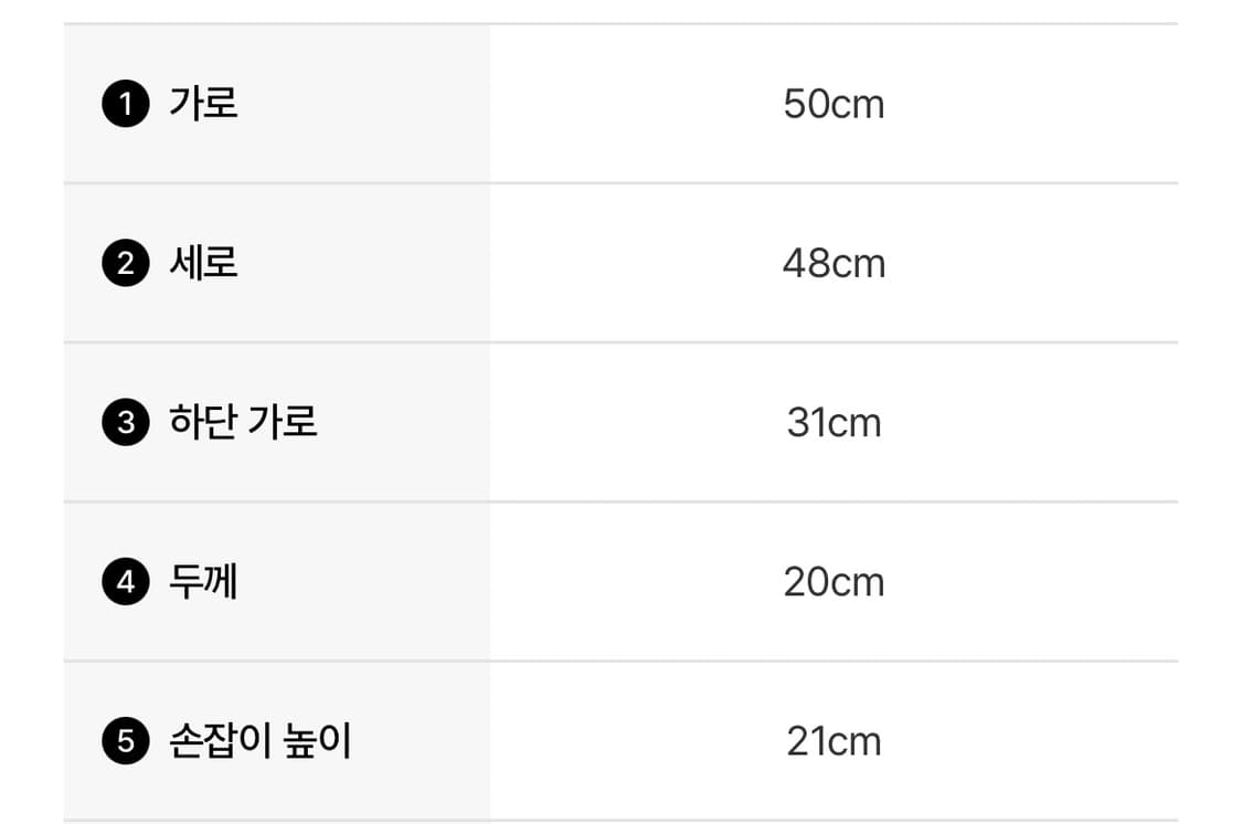 휴먼 메이드 밀리터리 토트 올리브 드랩 상품이미지10