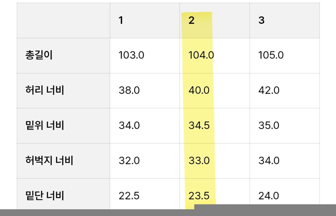 마티스 블랙워시드 데님 상품이미지5