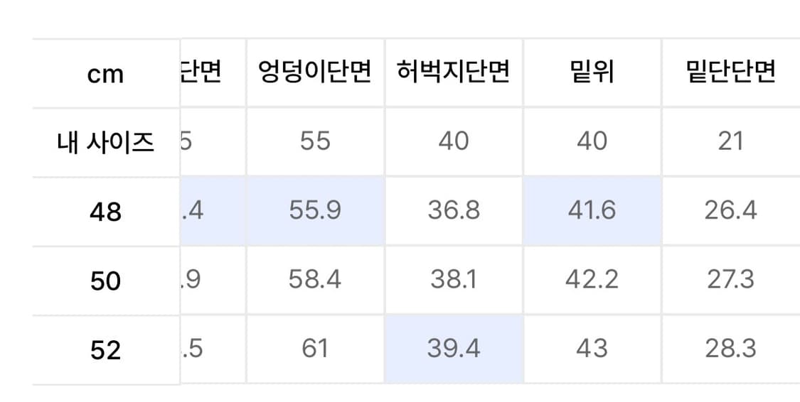 노이어 데미지 스트라이프 와이드 데님 팬츠 50사이즈 상품이미지7