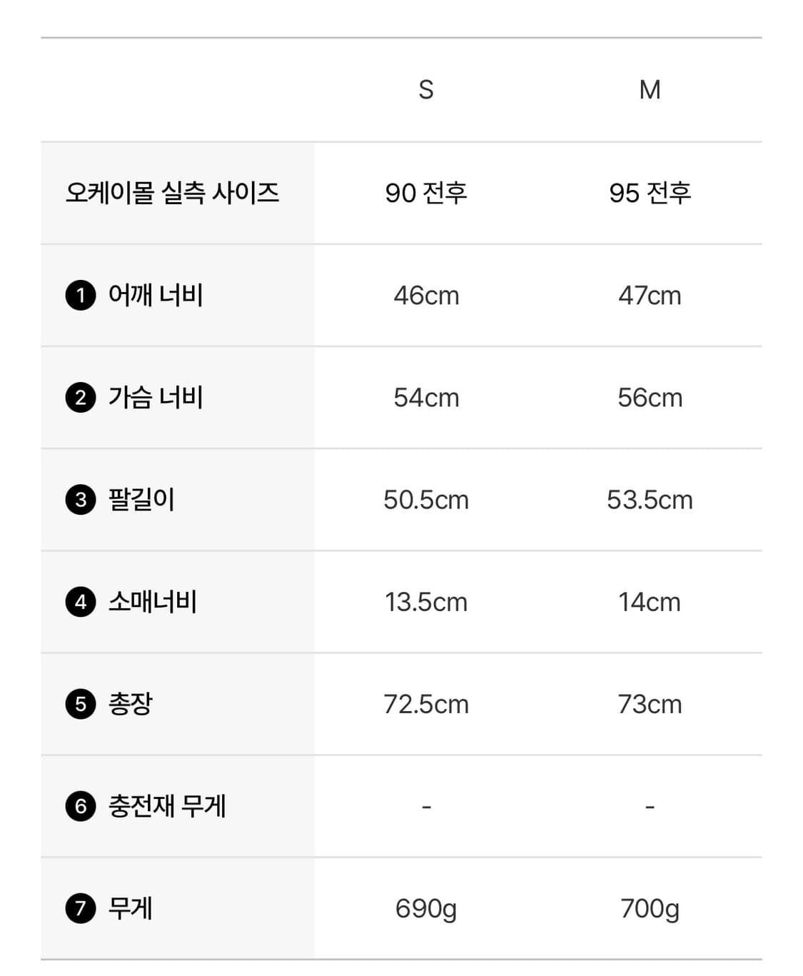 세인트 제임스 제퍼 자켓 상품이미지7
