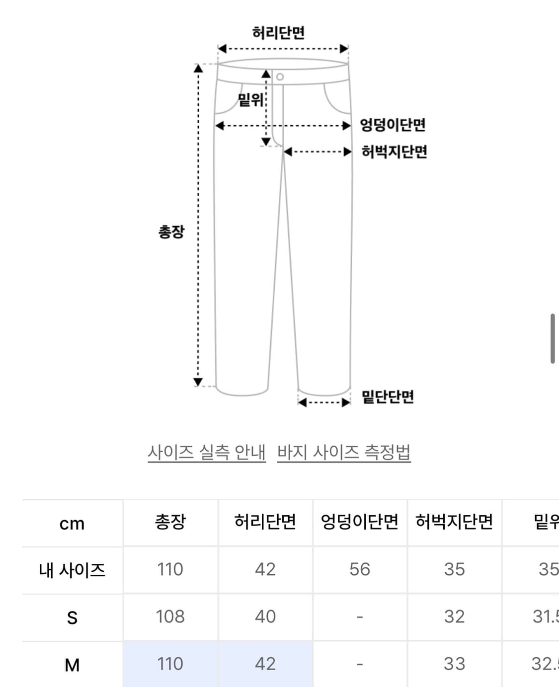 언지미크 데님 팬츠 M 상품이미지6