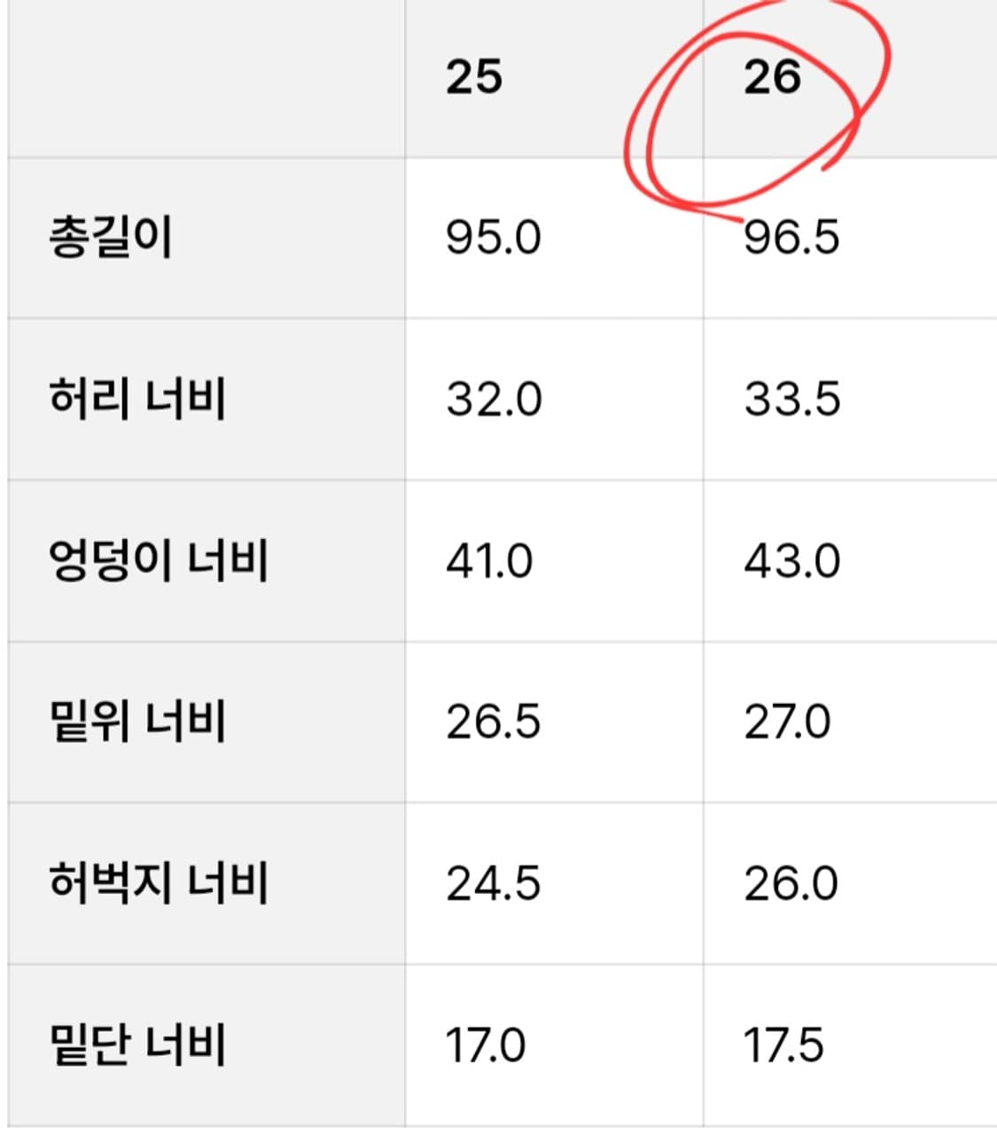 [프리미엄진] 마더 MOTHER TOMCAT 앵클진 26 상품이미지10