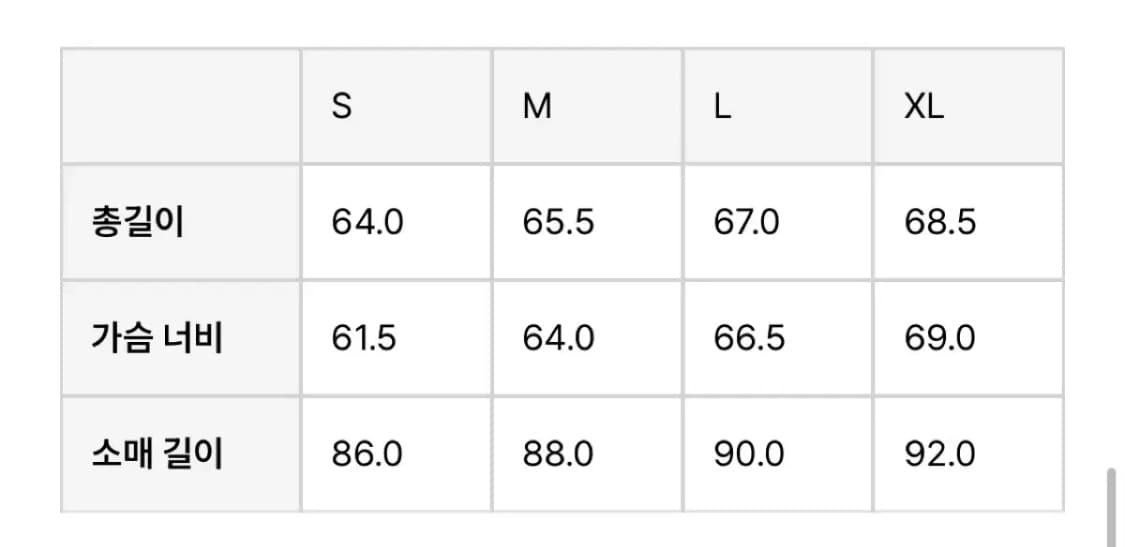 M) 이스트로그x브룩스브라더그 마운틴 숏 자켓 네이비 상품이미지3