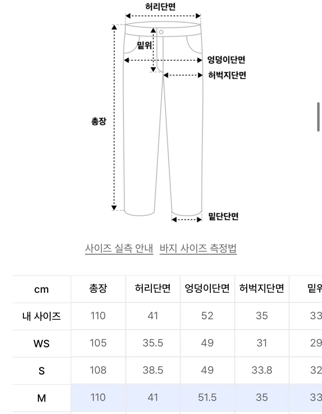 세터 워시드 데님 팬츠 M 상품이미지6