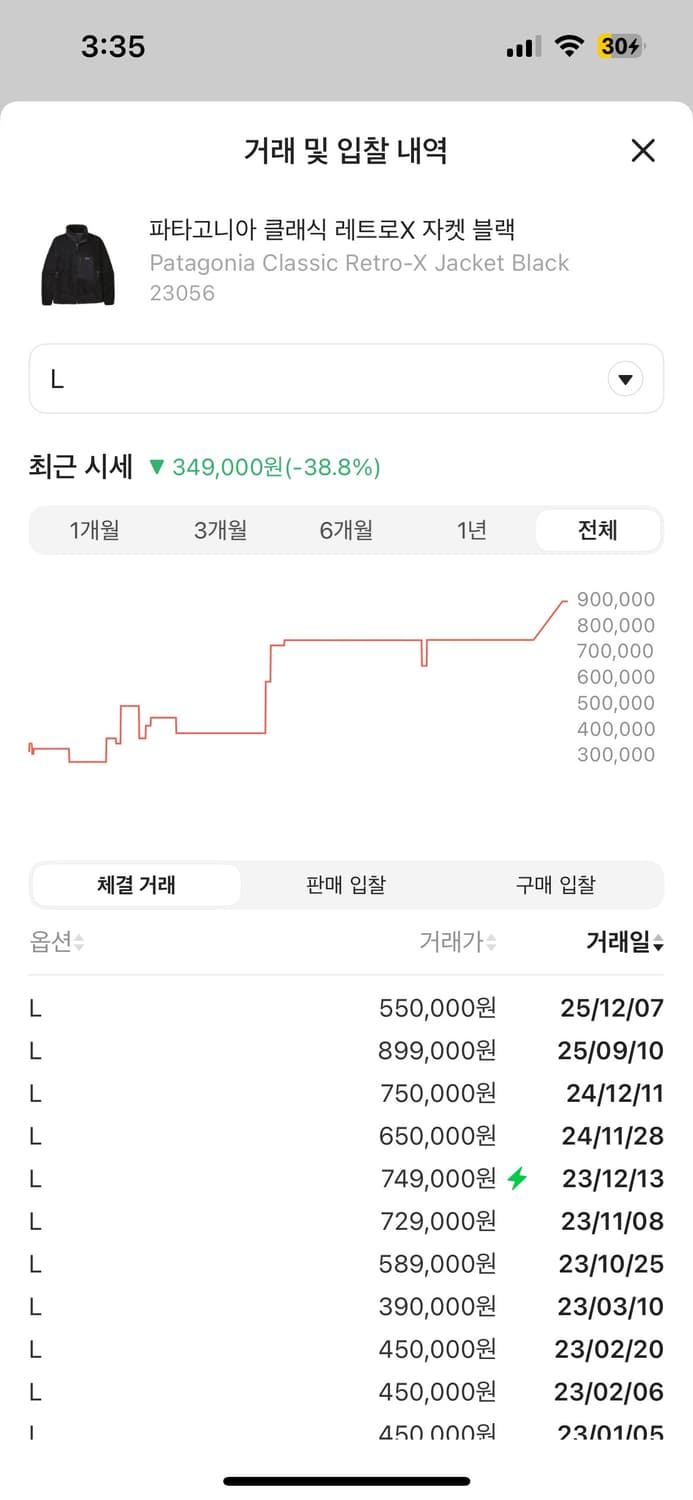 파타고니아 레트로x자켓 올블랙 L 상품이미지5