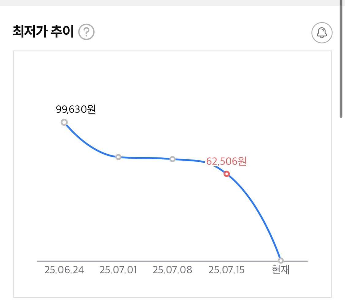 (무료배송) 자라 워시드 코튼 니트 폴로 카라티 셔츠 그린 M사이즈 상품이미지2