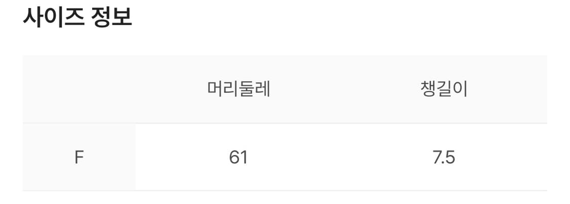 032c 크라이시스 디스트레스드 로고 캡 모자 상품이미지3