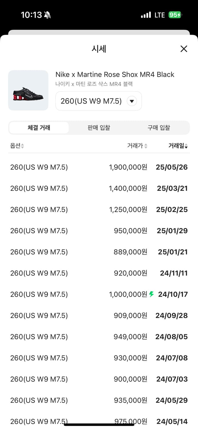 마틴로즈 나이키 샥스 MR4 블랙 260(W9 M7.5)  상품이미지10