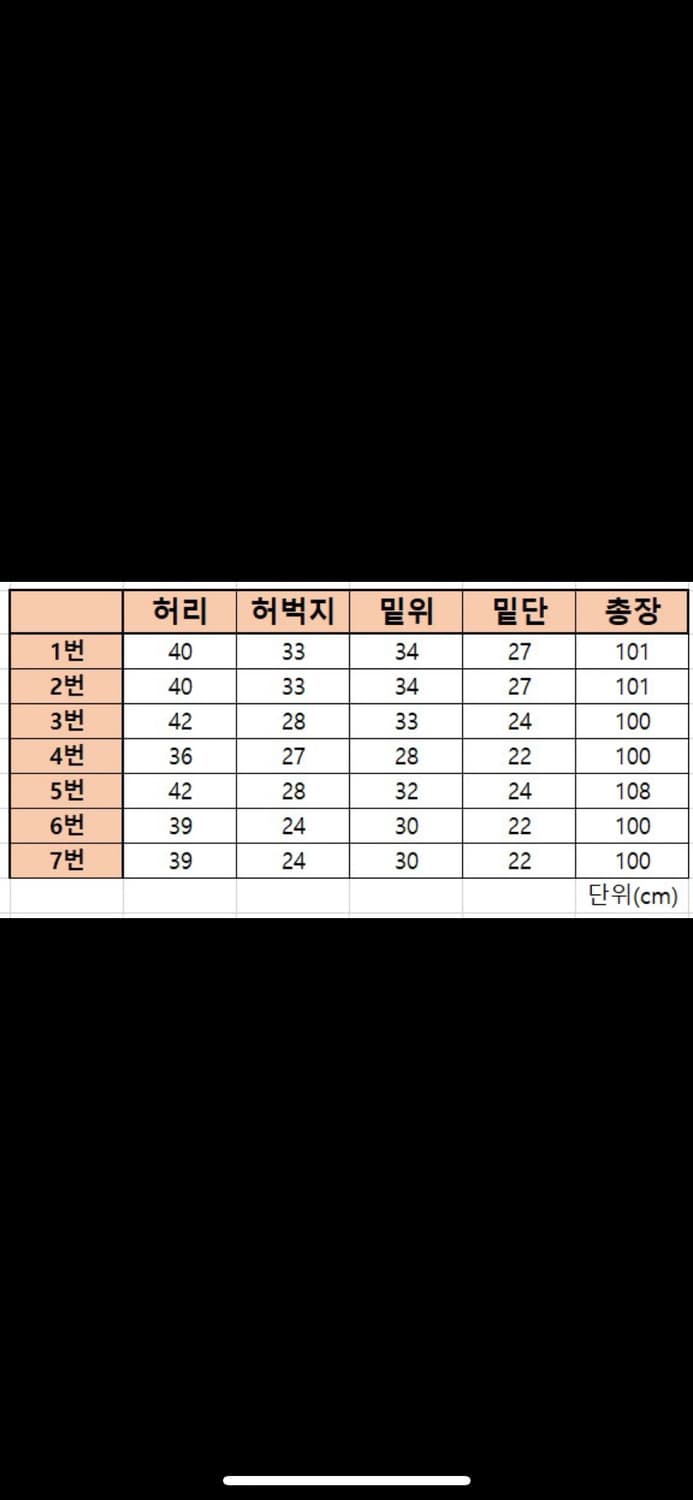 남성 긴바지 7개 일괄 32-34사이즈 상품이미지9