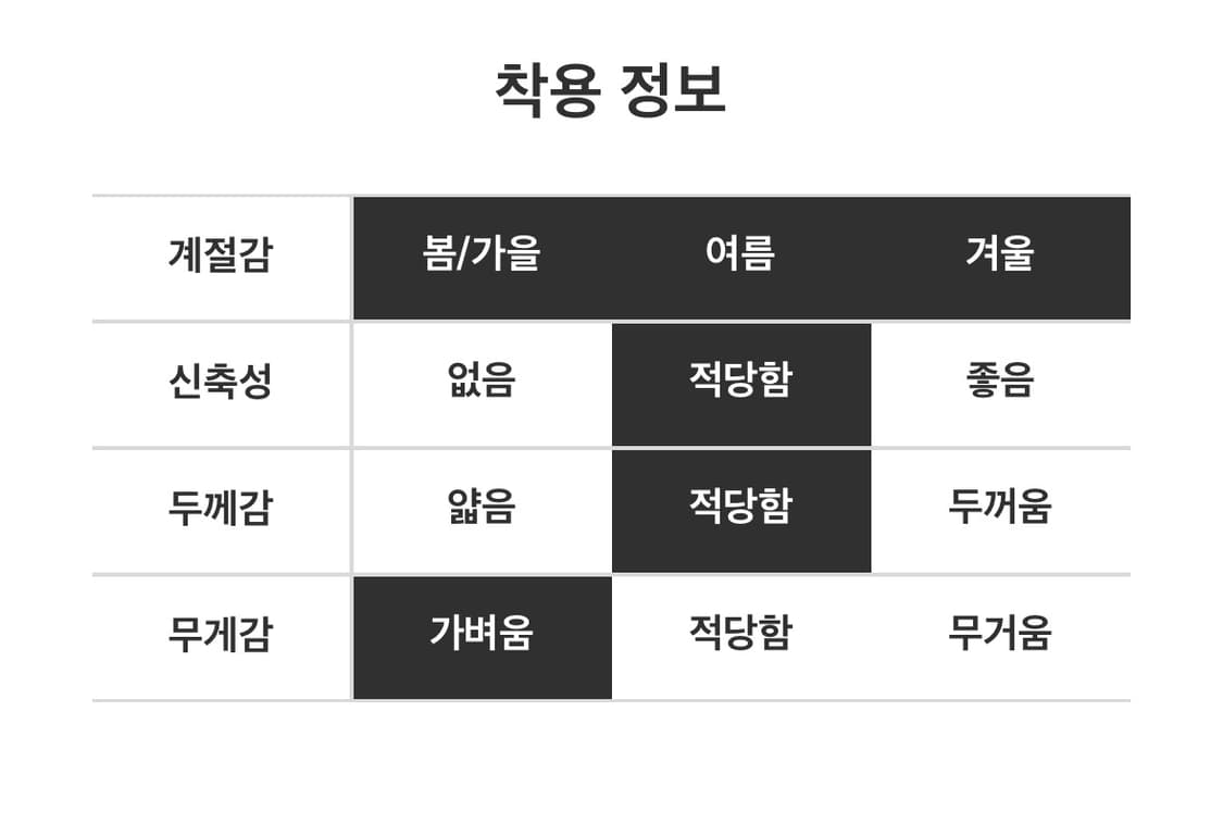 데님 짐색 백팩 상품이미지10