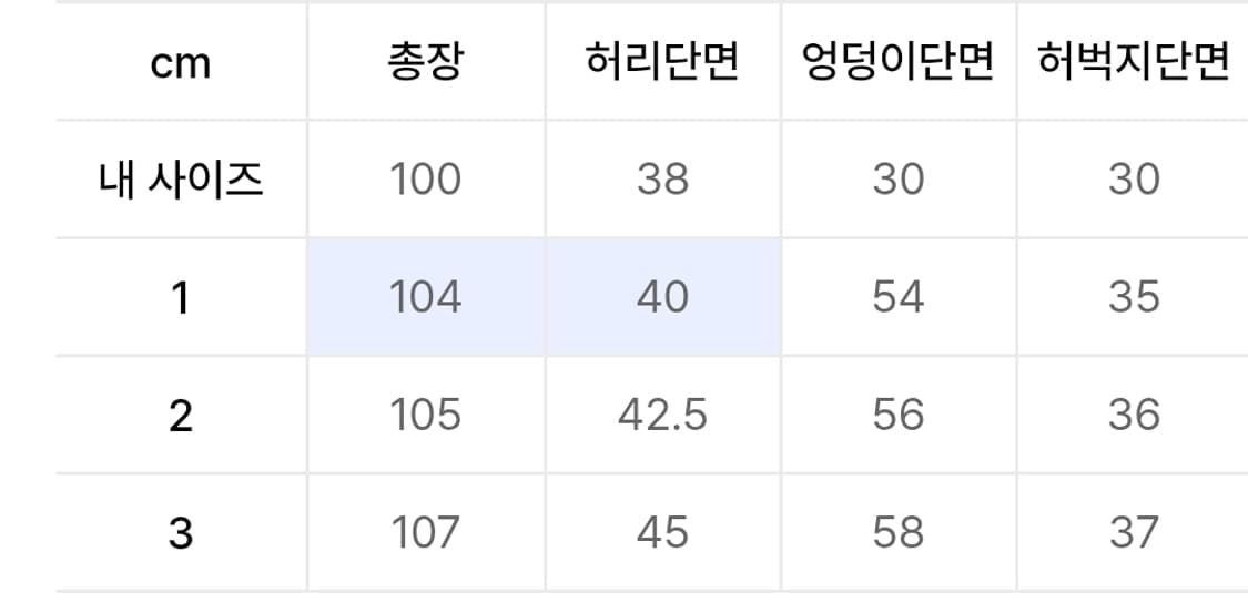 엔도어 배틀 드레스 카고 팬츠 1 상품이미지2