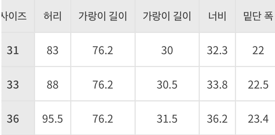 New manual 1942 LV JEANS S.WASH 데님 상품이미지5