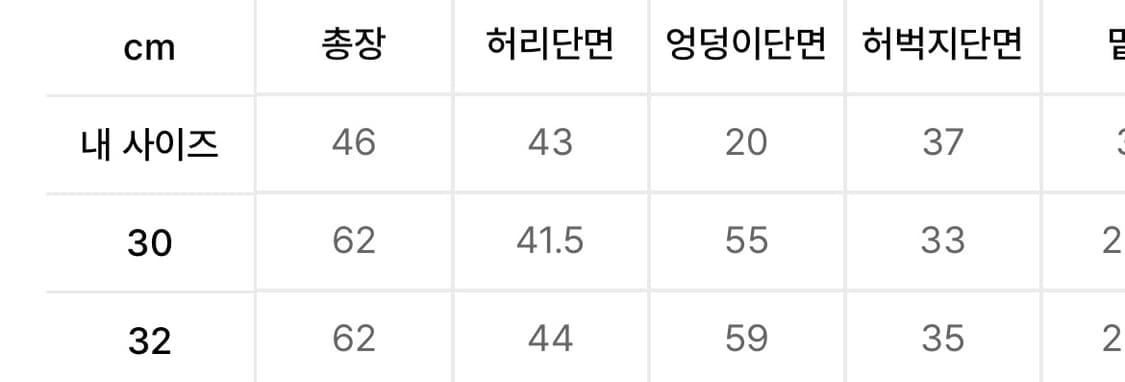 이자벨마랑 쇼츠 팬츠 상품이미지3