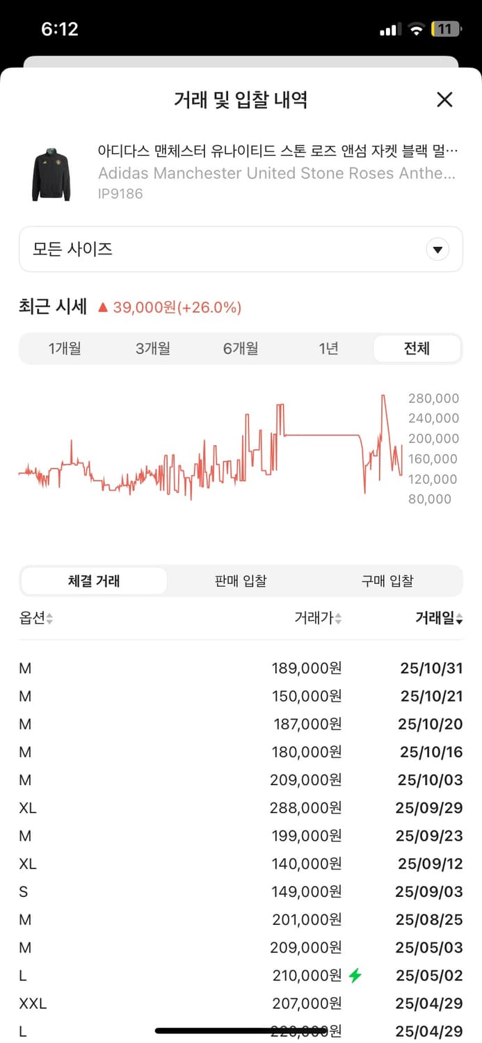 아디다스 맨체스터 유나이티드 맨유 스톤 로즈 앤섬 자켓 블랙 멀티 컬러 상품이미지3