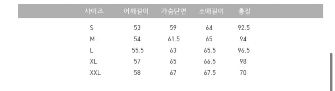 (옷장정리급처)아크네스튜디오 야상 오스본자켓 상품이미지6