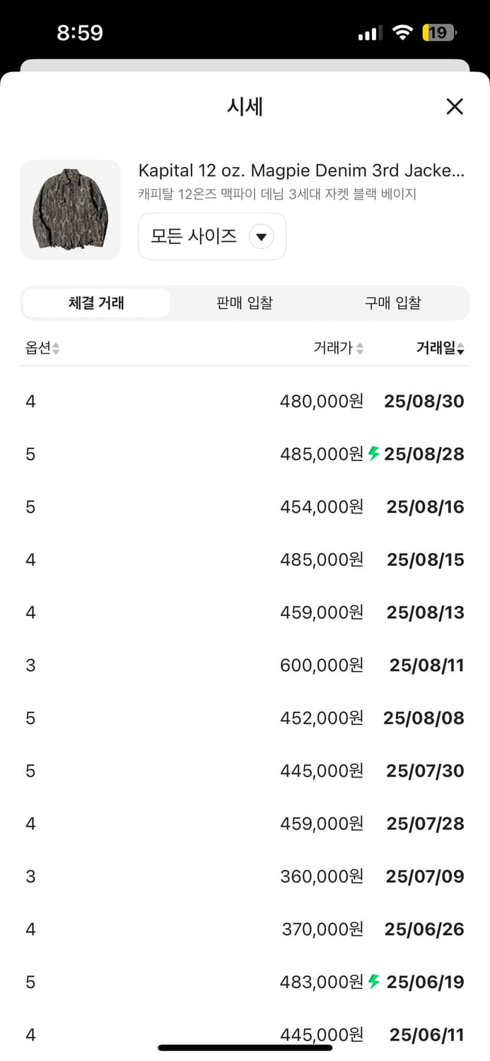 캐피탈 맥파이 페더 자켓 베이지 2사이즈 상품이미지4