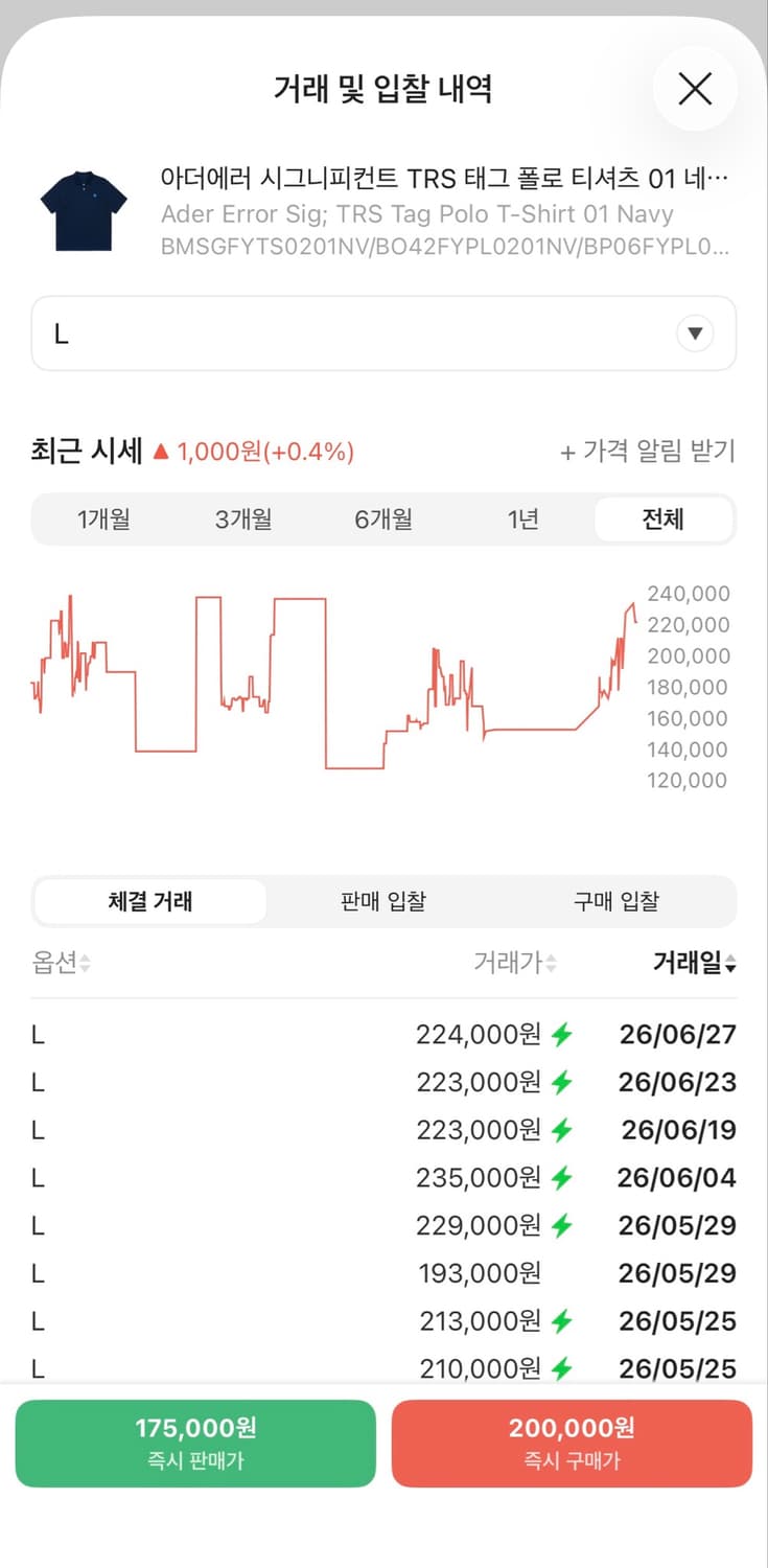 아더에러 시그니피컨트 폴로 네이비 상품이미지4