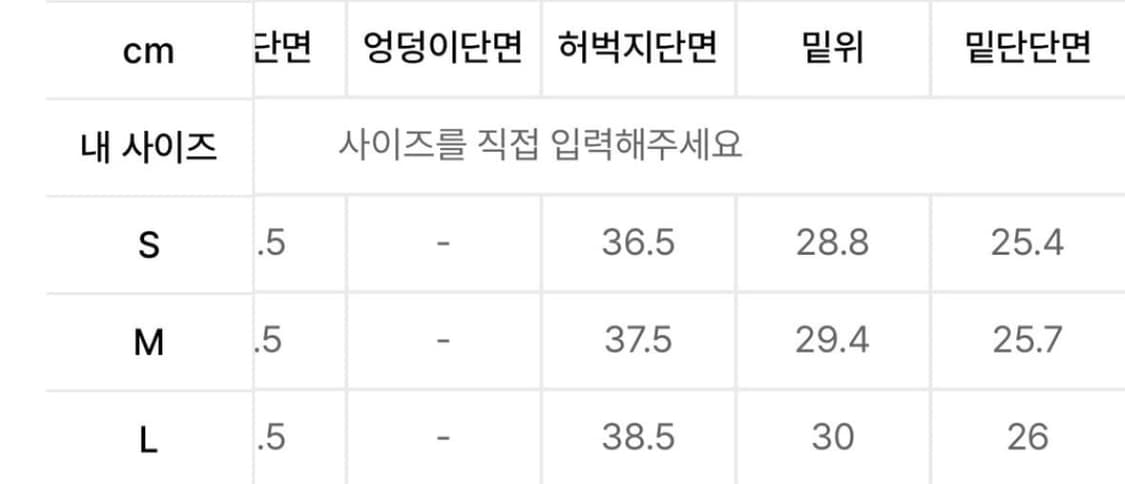 쿠어 셔링 컴벳 데님 트라우져 진 상품이미지5