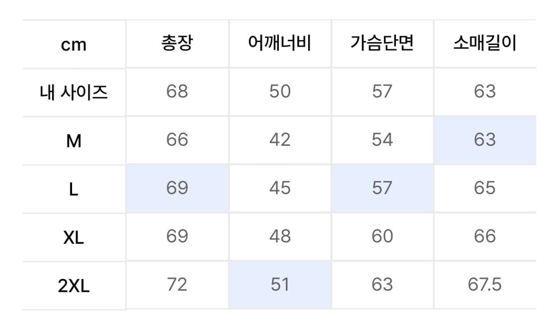 챔피온 블루택 후드티 xxl 상품이미지3