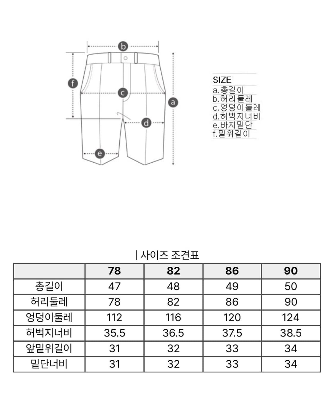 (새상품) 헨리코튼 - 플라이 피싱 클럽 피셔맨 카고 쇼츠 상품이미지8