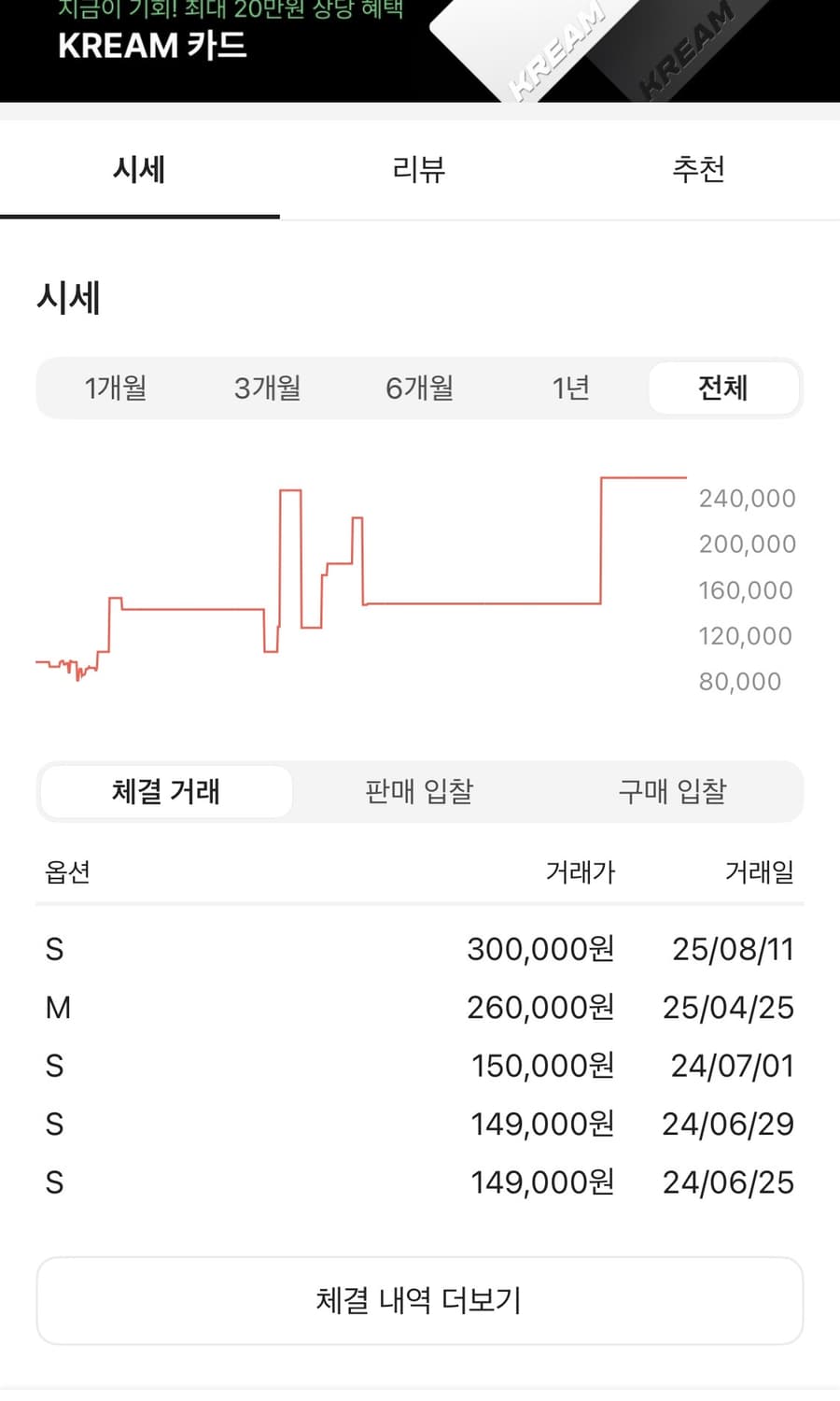 미스치프 후드 트랙 하프집업 블랙 멀티 상품이미지2