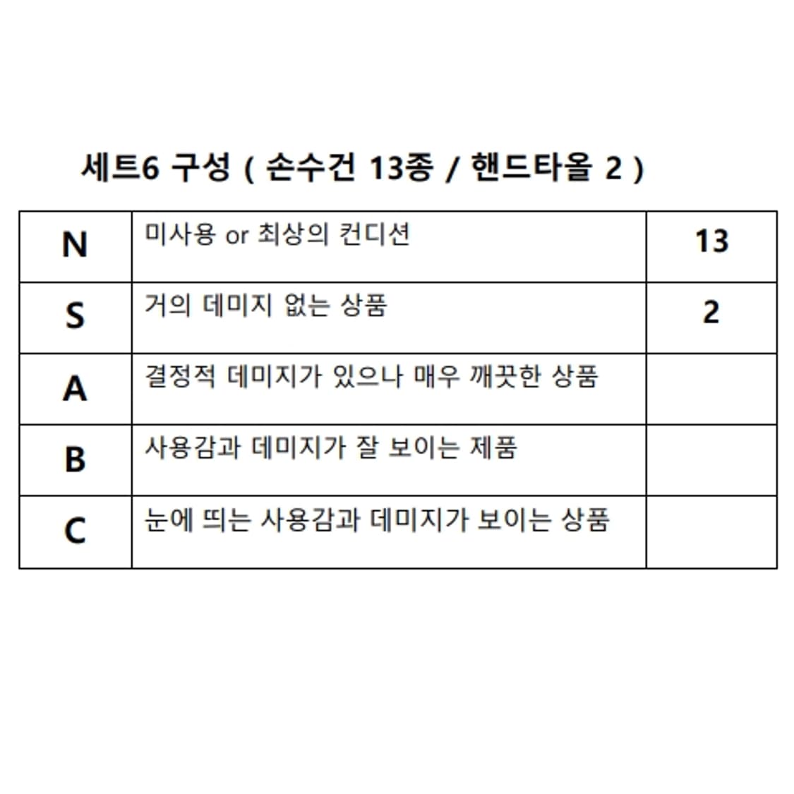 [세트6] 명품 빈티지 쁘띠 스카프 명품 손수건 *도매* 구성 상품이미지8