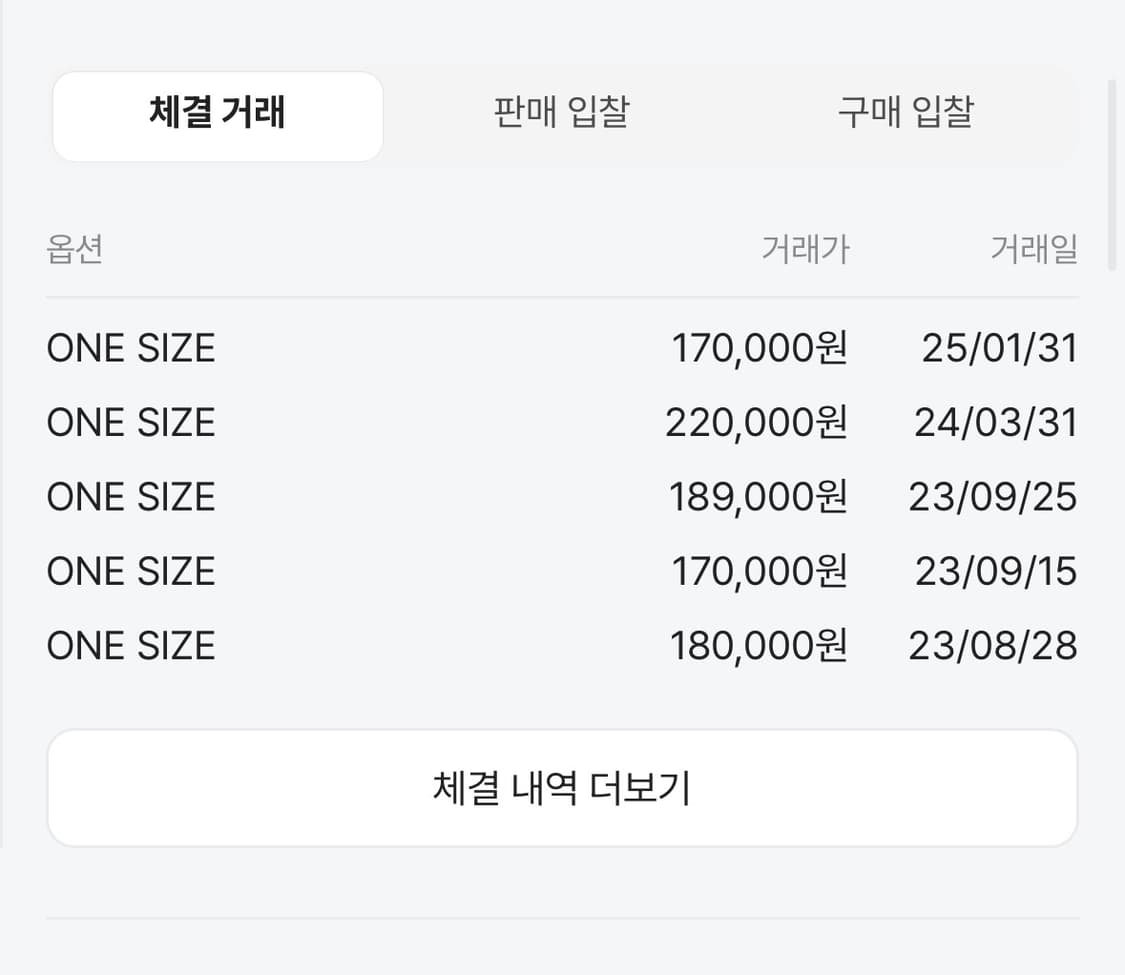 [os] 헤리티지플로스 나일론 립스탑 스포츠백 블랙 상품이미지7