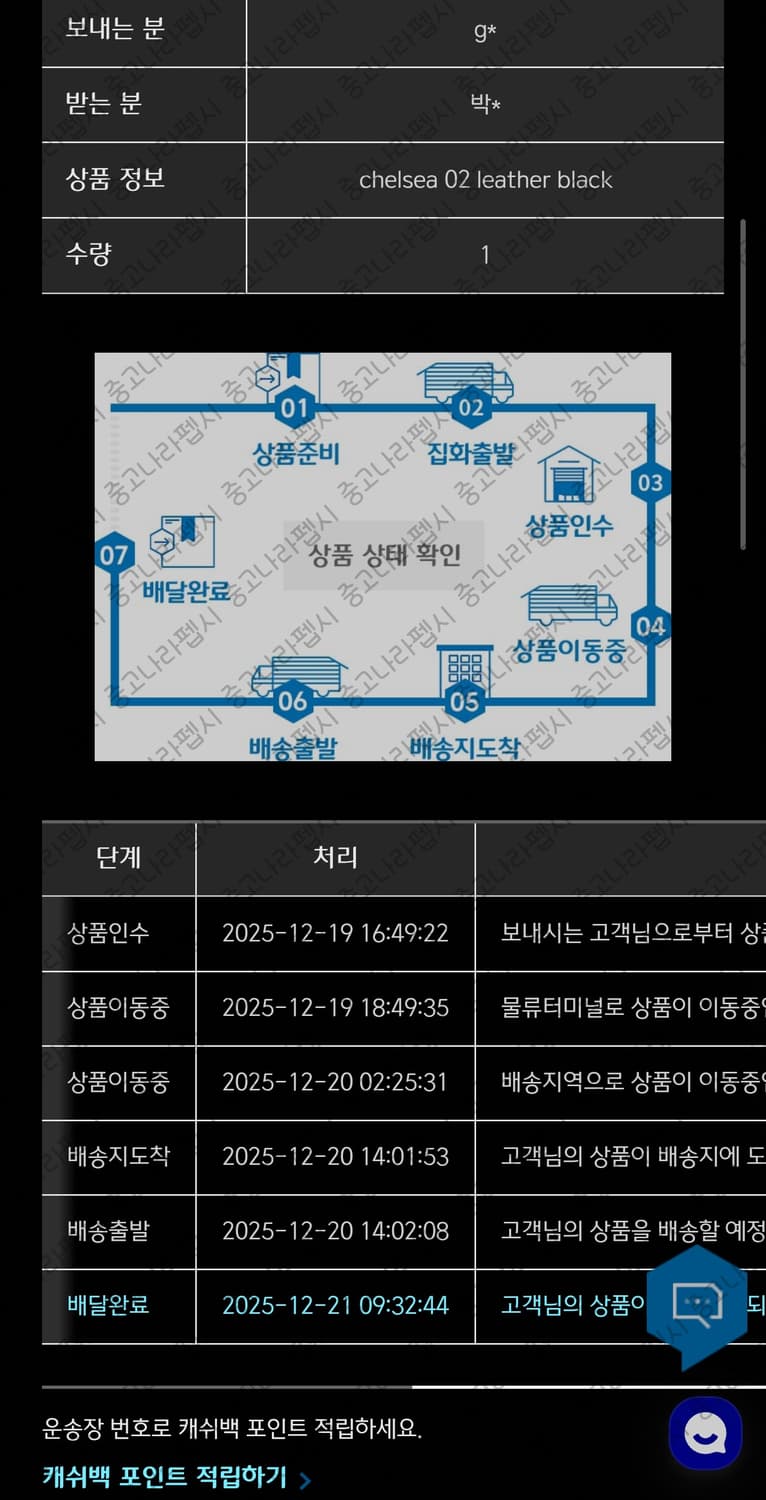 그라더스 첼시02 블랙 (며칠 전 구매) 상품이미지4