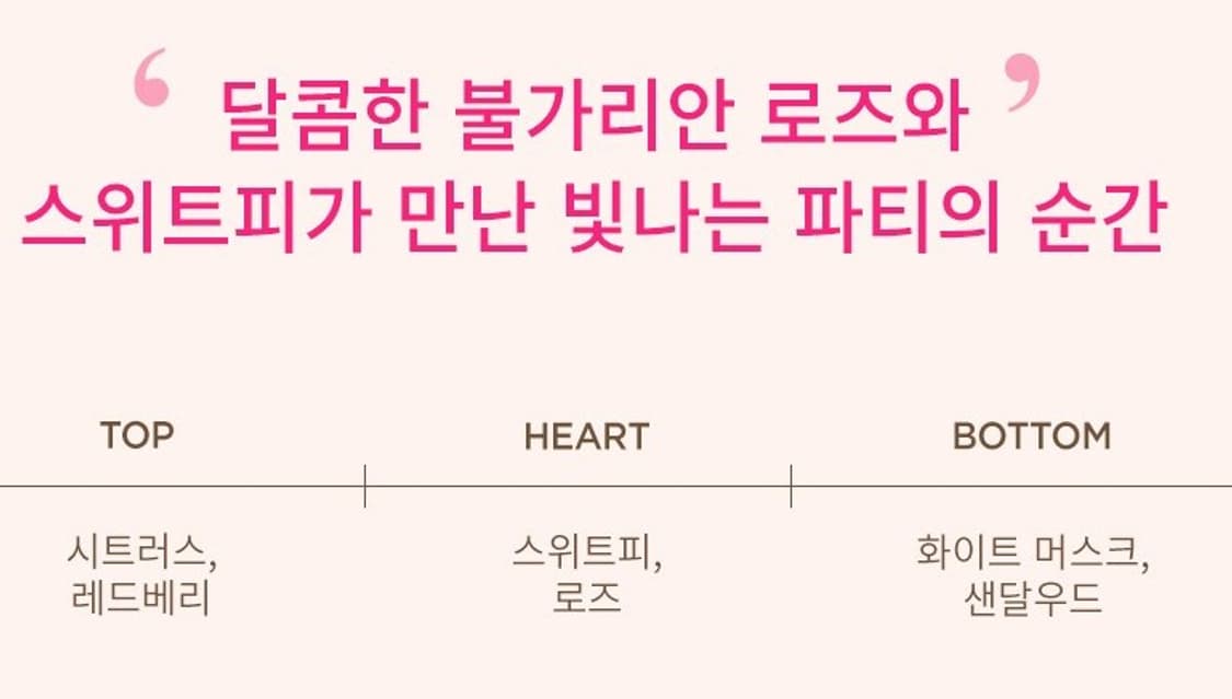 지미추 블러썸 우먼 오드퍼퓸 100ml 상품이미지3