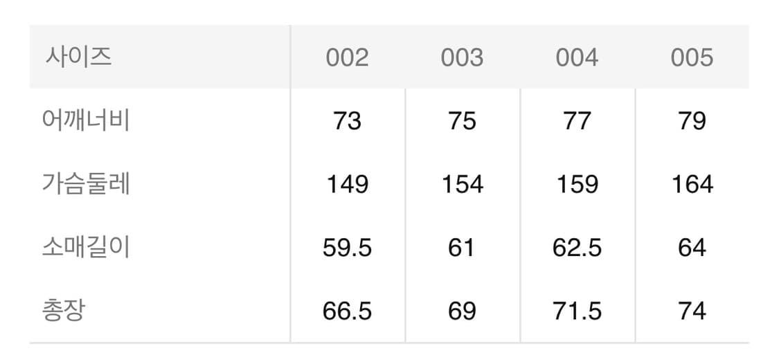 [L] 레미릴리프 Sp Fleece Big Size Crew 스웻 블랙 상품이미지3