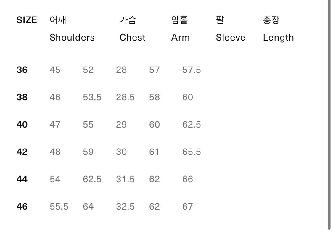 풀카운트 2107W 38 사이즈 팝니다 상품이미지5