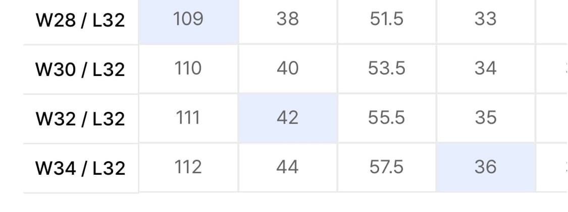벨리에/미드와이드 워시드블랙/30x32 상품이미지3