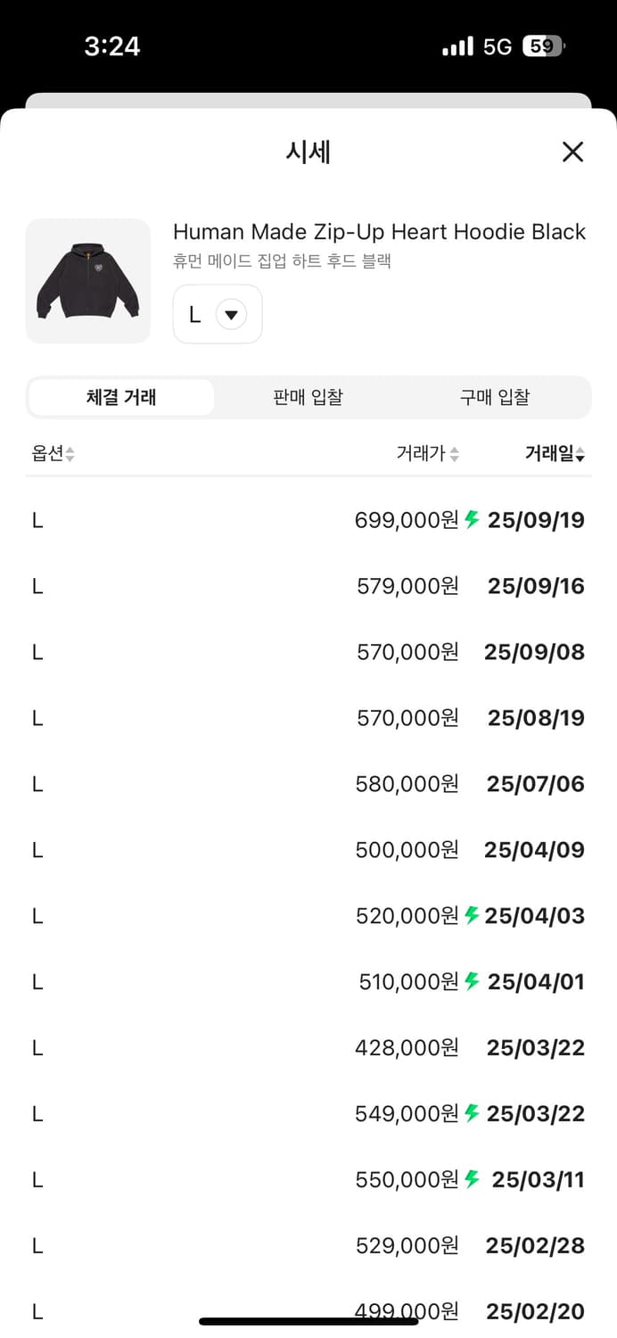 휴먼메이드 후드집업 상품이미지2