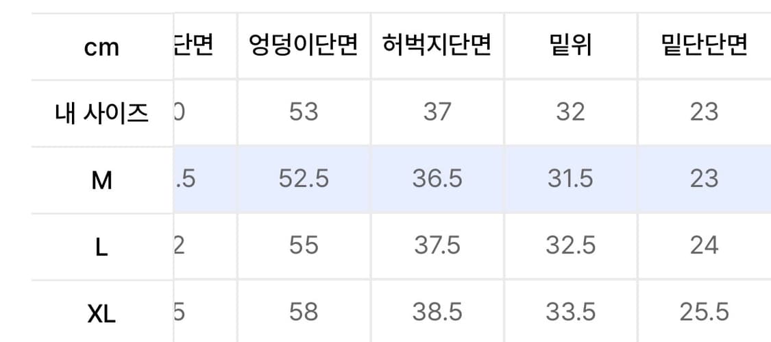 위캔더스 캐럿 페인터 팬츠 M 상품이미지5