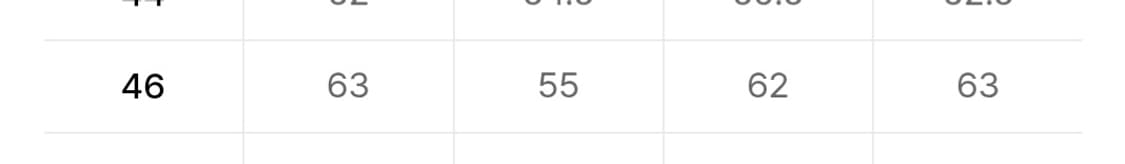 엘무드 더스티 웨스턴 블루종 더스티핑크 46 상품이미지5