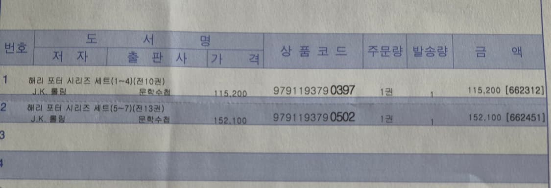 새상품)해리포터세트 해리포터전집 상품이미지3