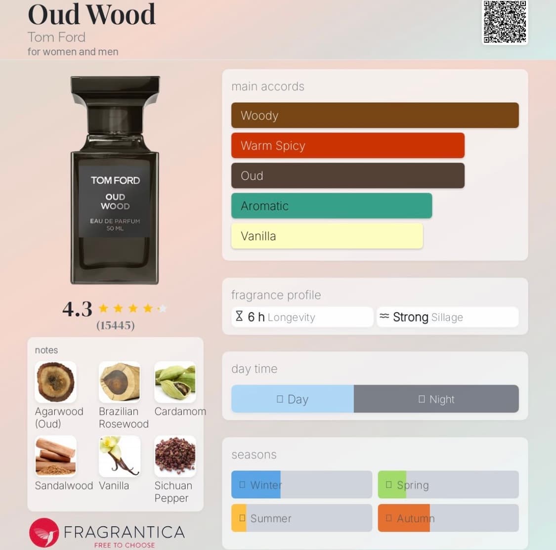 국문택) 톰포드 오드우드 50ml 상품이미지9