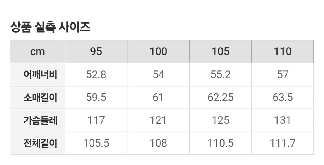 글로버올 더플코트 네이비 100 사이즈 상품이미지6