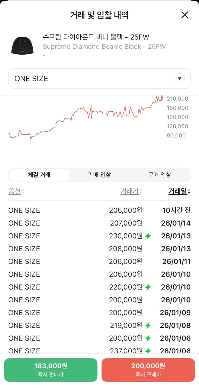 슈프림 다이아몬드 비니 블랙 상품이미지2